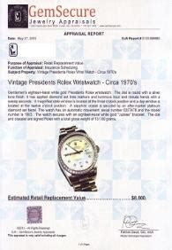 certified rolex appraiser